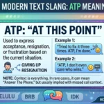 Unlocking the ATP Meaning in Chat: The  Guide to Text Culture