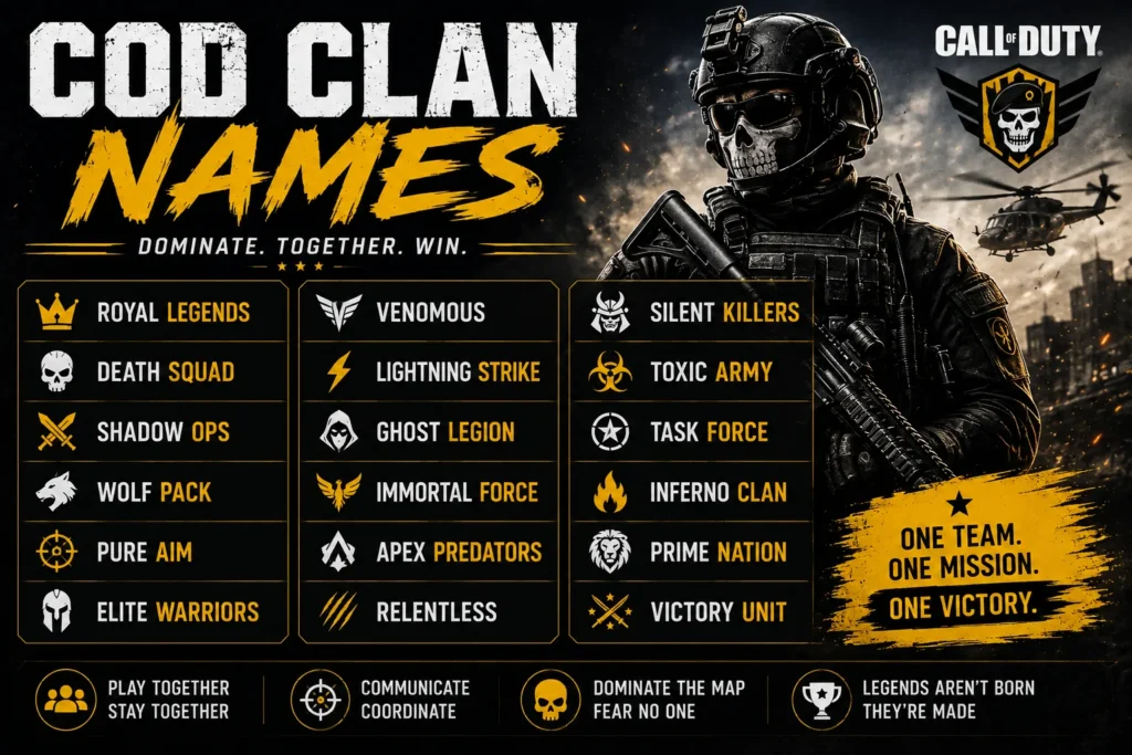 Clan Names COD: 250+ Sweaty, Cool & Funny Ideas